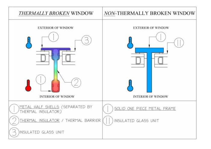 as-palm-springs-lead-img-03